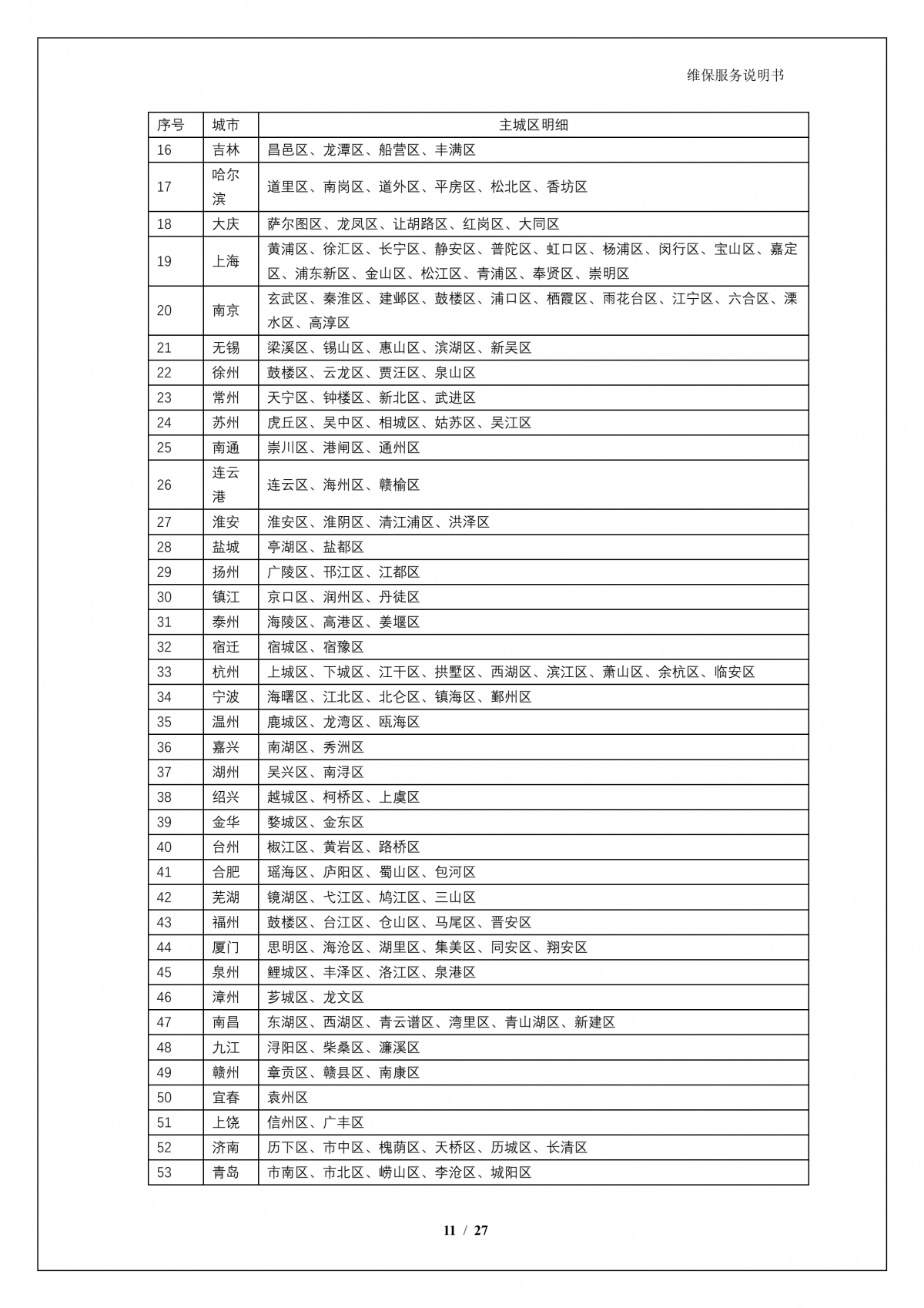 鲲泰A924 问学大模型一体机维保服务说明书_V1.0_12.png