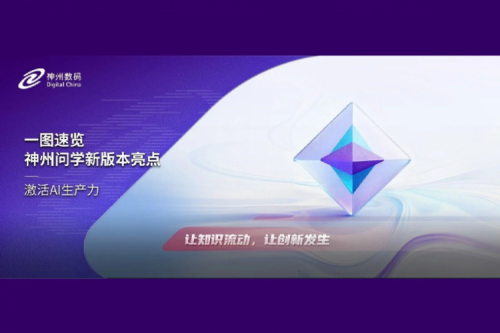 激活AI生产力 | 神州问学新版本亮点一图速览